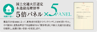 国土交通大臣認定《木造最高壁倍率》地震に強いSW5倍パネル